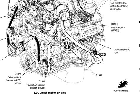 2004 f350 6.0 compression test|Ford Powerstroke 03.